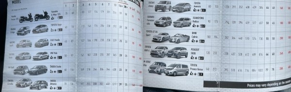 Белорус рассказал, как 20 лет занимается прокатом авто в Чехии